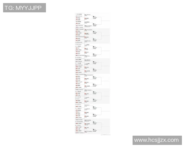 挑战者杯最新积分榜LNG战队以78分稳居第一名